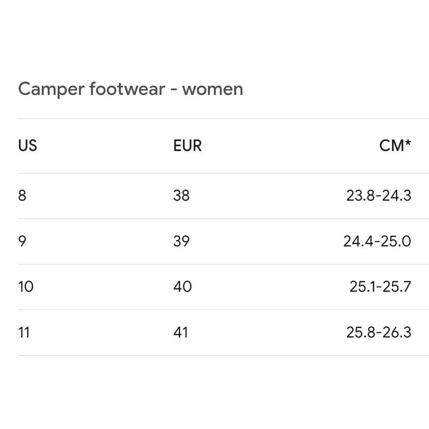 Camper Laika Platform Women Sneakers Blue Suede Mesh Size EU40 /US 9.5